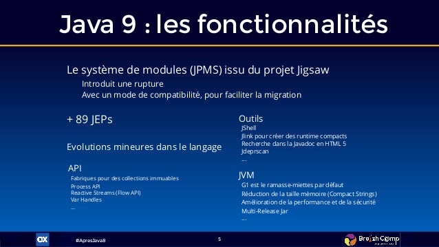 TÉLÉCHARGER JAVAX JAR GRATUITEMENT GRATUITEMENT JAR TÉLÉCHARGER JAVAX